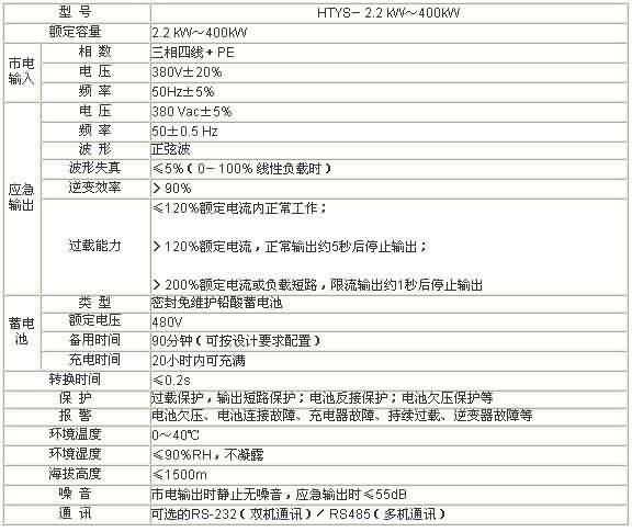 三相应急电源-芯城品牌采购网